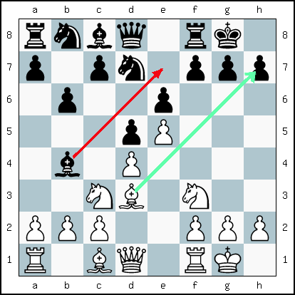 Lezione di scacchi ASM n. 1 FCP