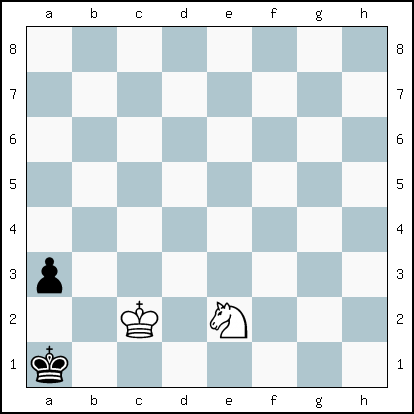 Chess puzzles presented at the GameKnot site.