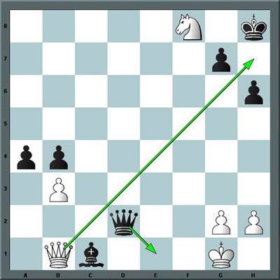 A Selection of additional Chess Patterns: smothered Mate, illusory