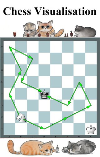 Chess Visualization