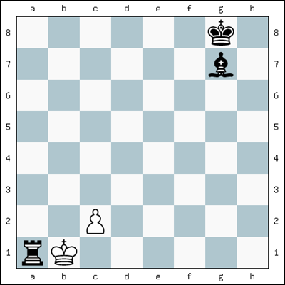 Chess Pattern