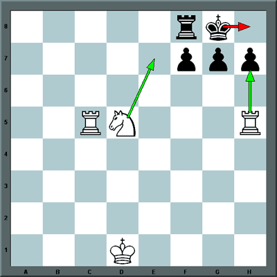 Chess Pattern