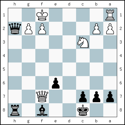 Chess pattern
